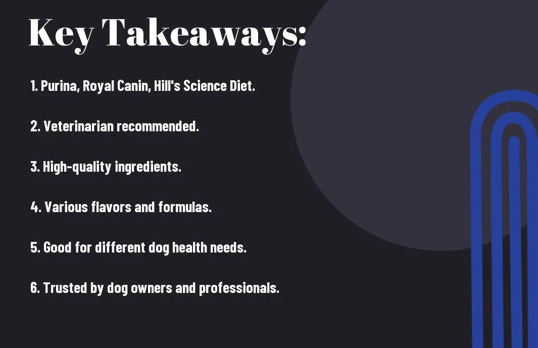 What are the top 3 brands of dog food 1 top 3 dog food brands ranked dlc